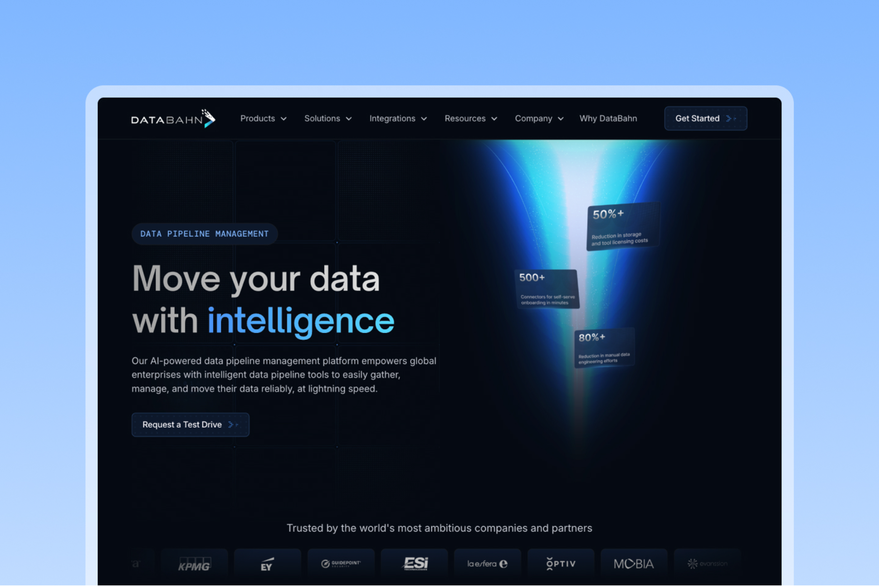 site profile thumbnail