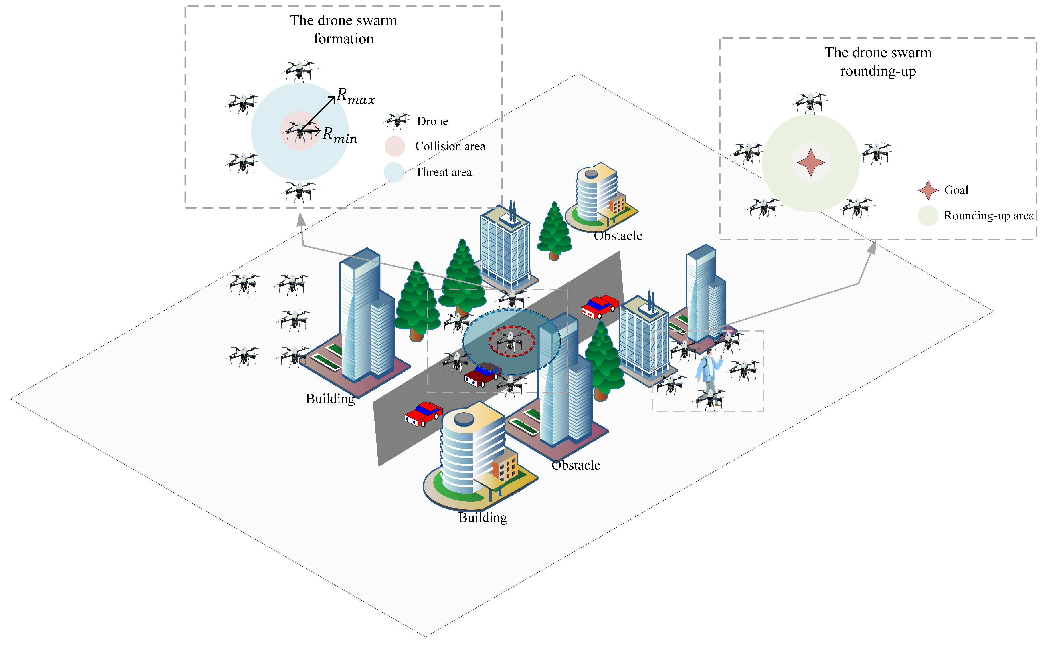 Image illustrating drone show technology