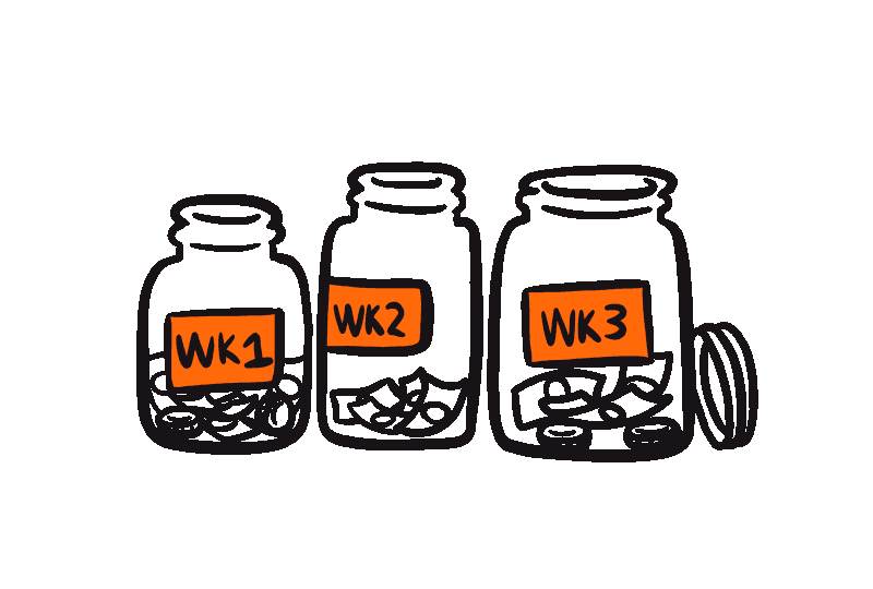 GIF of a hand placing money into jars labeled Week 1, Week 2, and Week 3.