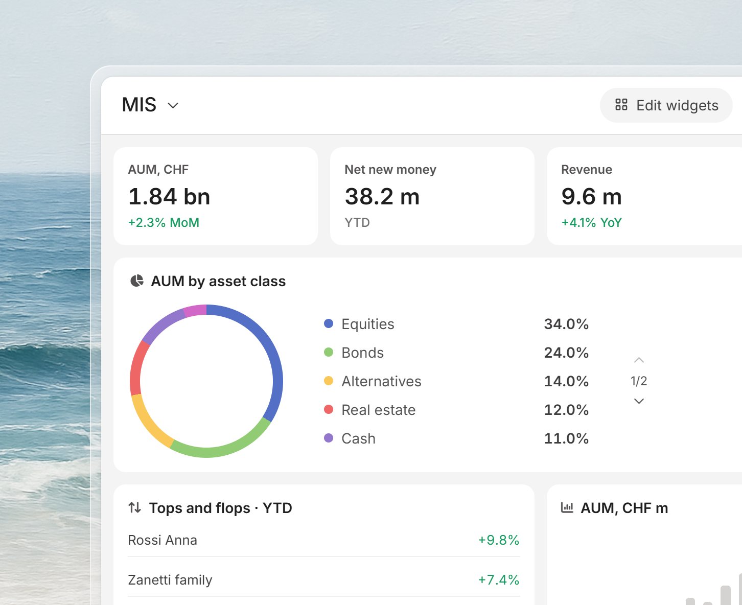 Interface for sharing a project with fields for email address, a toggle for including a welcome note, and a list of project users with roles Editor and Owner.