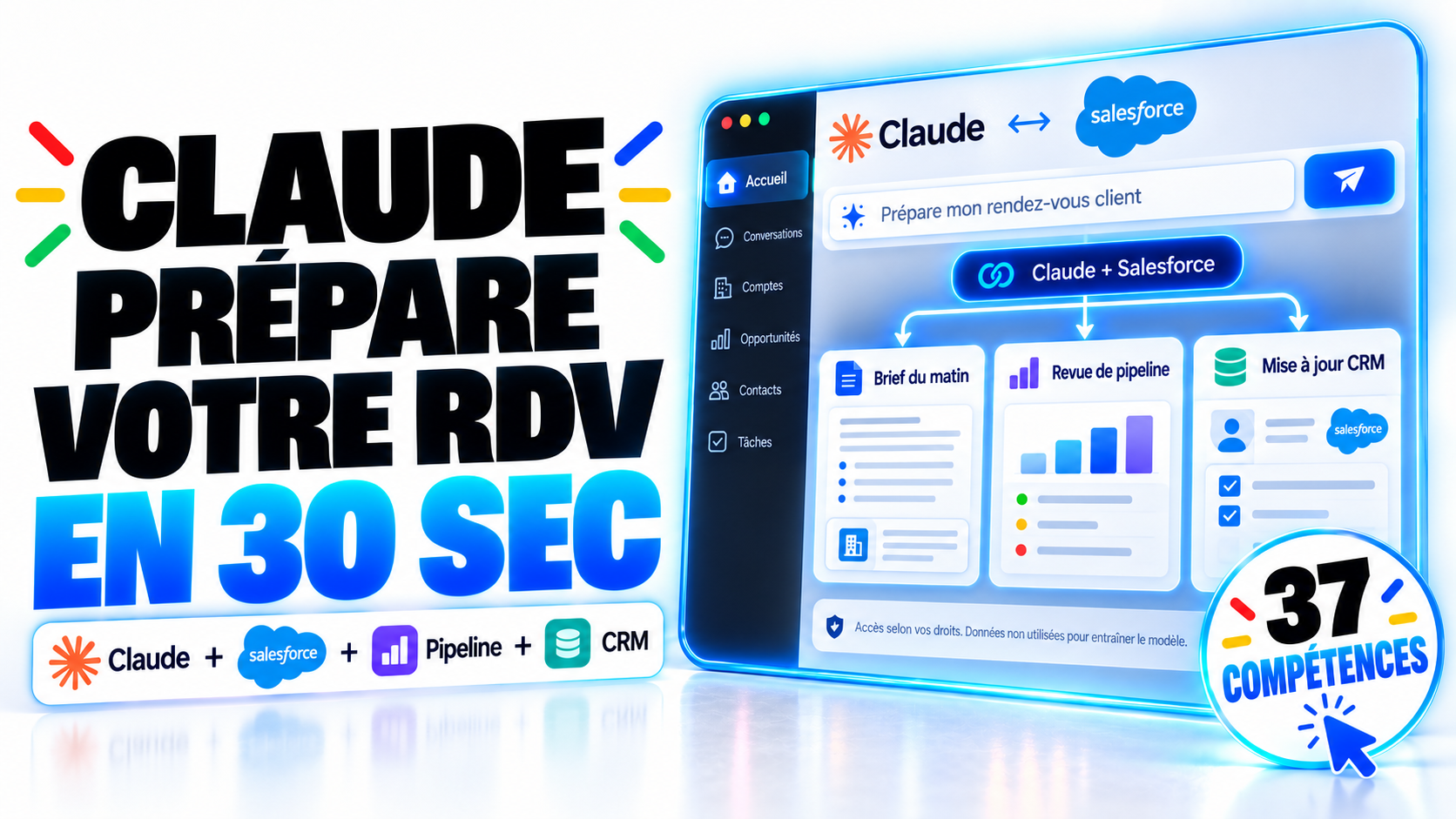 Commercial consultant sur son ordinateur une synthèse de compte client générée par Claude à partir de Salesforce