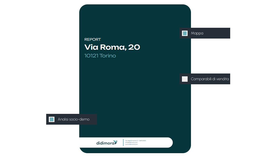 Report PDF personalizzato