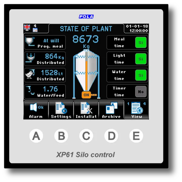 XP61 Silo control panel showing state of plant with 8673 kg content, distributed meal and water, and timer settings.