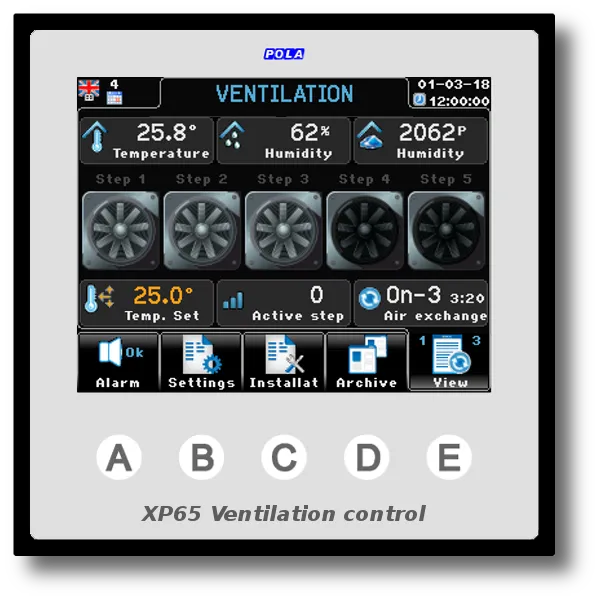 XP65 Ventilation control screen showing temperature, humidity, fan steps, and air exchange settings.