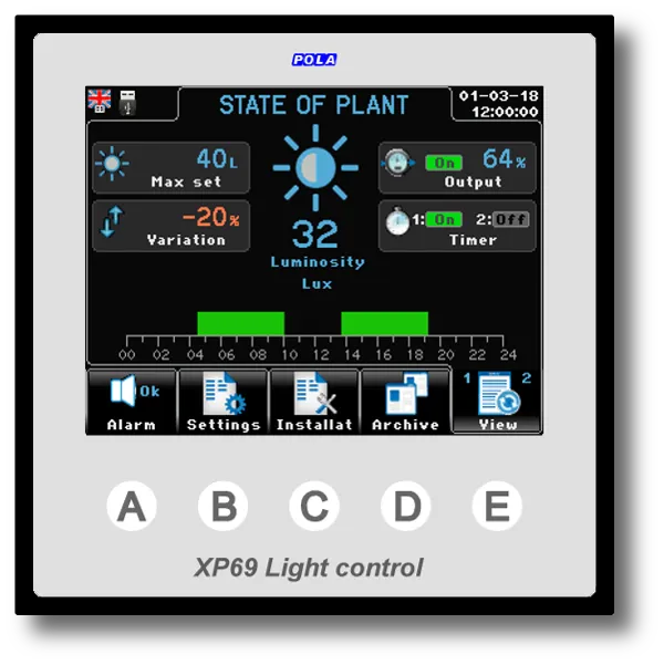 XP69 Light control panel displaying plant state with luminosity at 32 lux and timer and output controls.