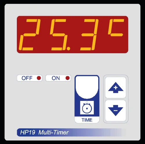 Digital timer display showing 25.3°C with buttons for OFF, ON, time setting, and adjustment arrows.
