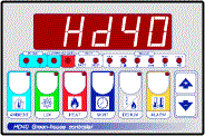 Control panel display showing 'Hd40' with colored buttons labeled for greenhouse functions.