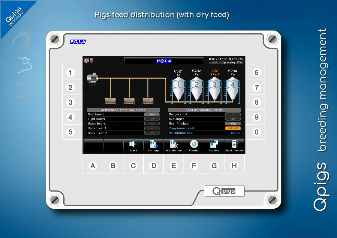 Qpigs control panel showing pigs feed distribution with silo weights and feed details on screen.