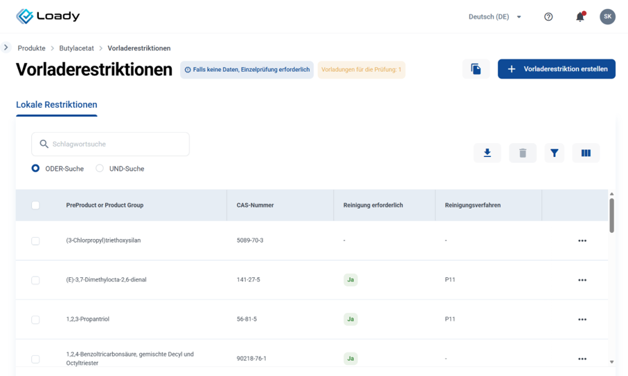 Set of previous load restriction rules in Loady