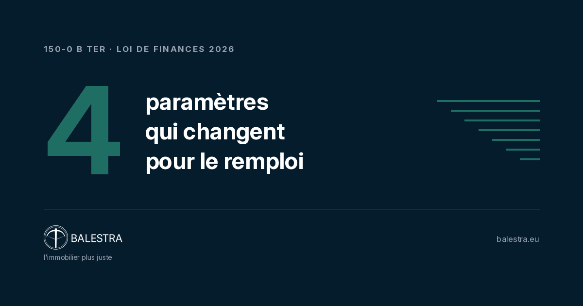 Réforme 150-0 B ter de la loi de finances 2026 : comparatif des paramètres avant et après
