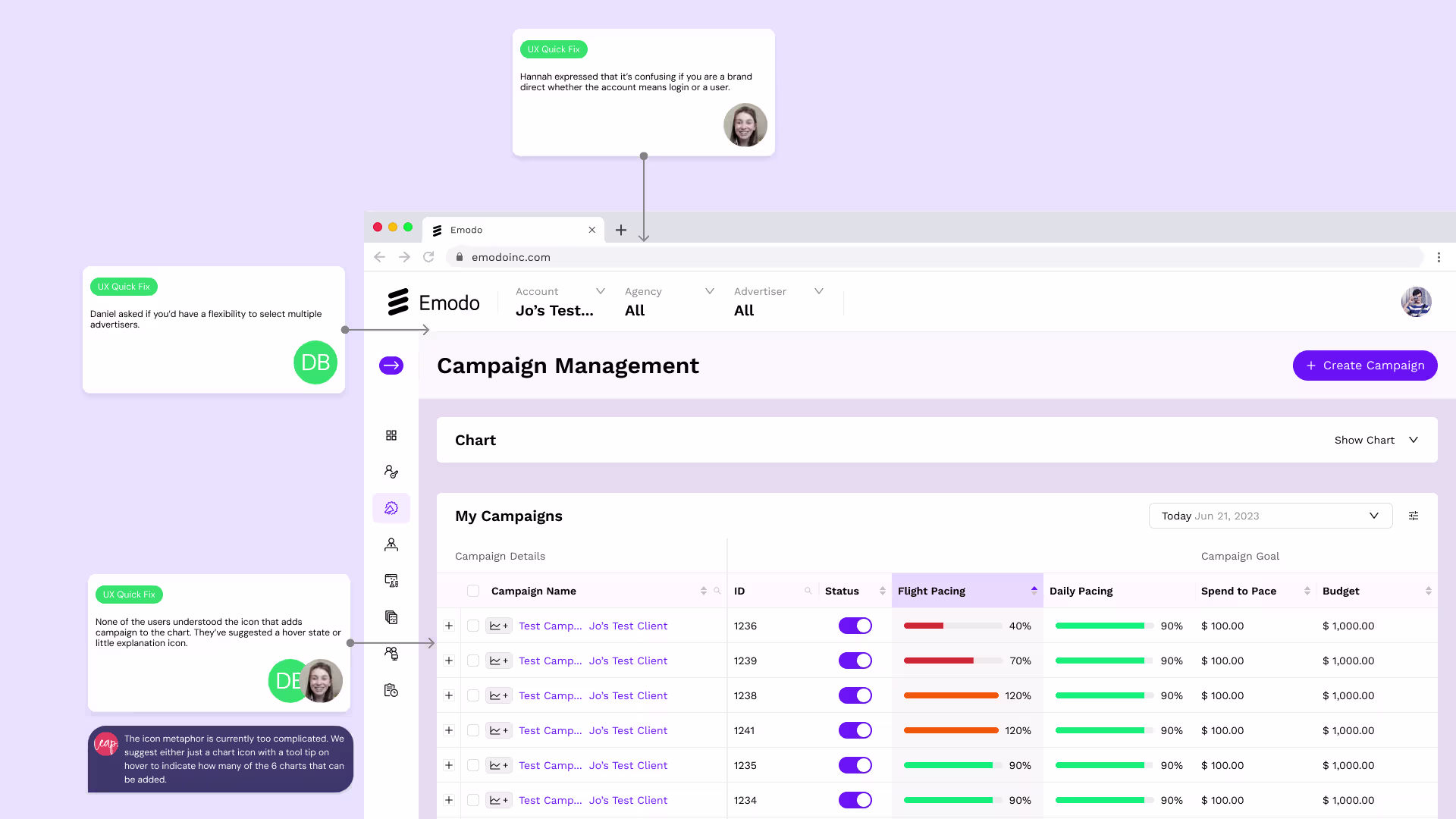 A digital product audit showcasing user feedback annotations on an ad management interface.