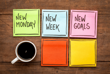 Three colorful sticky notes with the words "New Monday", "New Week", and "New Goals" written on them, next to a cup of coffee on a wooden surface.