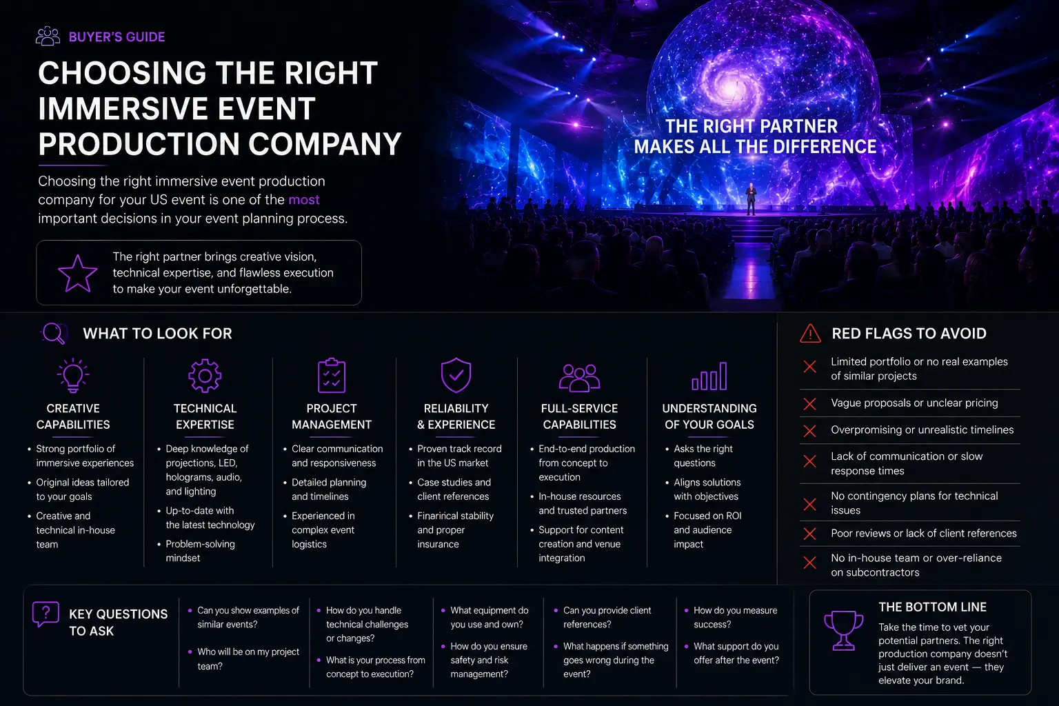 The Event Planner's Guide to Choosing an Immersive Event Production Company in the USA