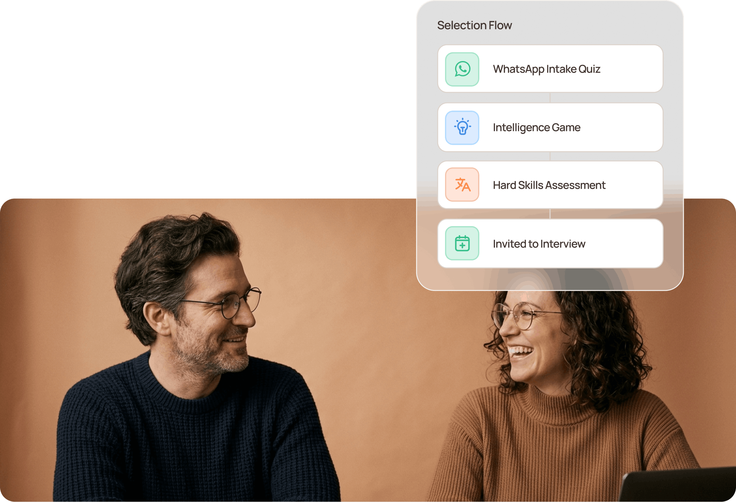Selection flow with WhatsApp intake, intelligence game, hard skills assessment and interview invite