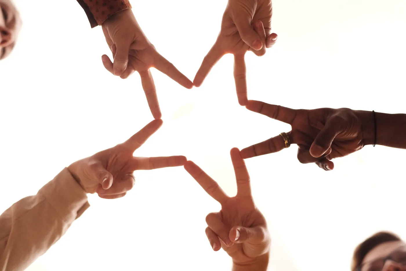 Star (methode).