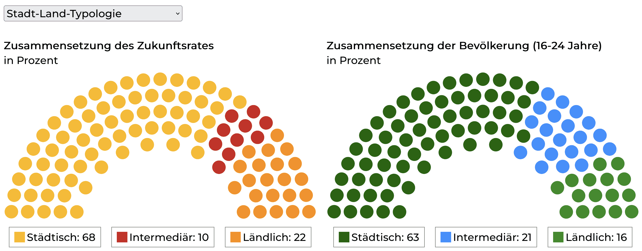 Bildschirmfoto 2024 02 29 Um 13.34.17