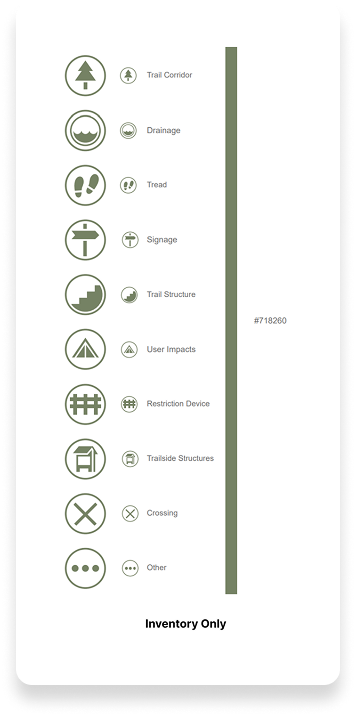 Trail symbology legend for inventory only with 10 categories shown in muted green