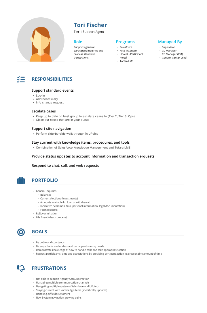 Persona of Tori Fischer, Tier 1 support agent handling inquiries, site navigation, and escalations