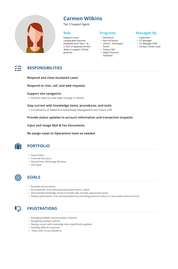 Persona of Carmen Wilkins, Tier 3 support agent handling complex escalations and specialized portfolios