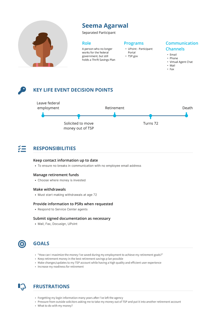 Persona of Seema Agarwal, a separated participant managing retirement funds after leaving federal service