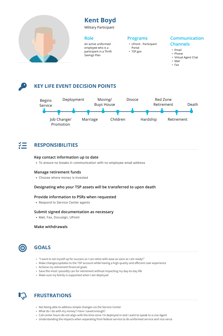 Persona of Kent Boyd, an active military TSP participant managing retirement and deployment needs