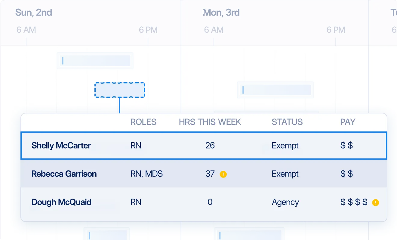 Solve Open Shifts Effortlessly
