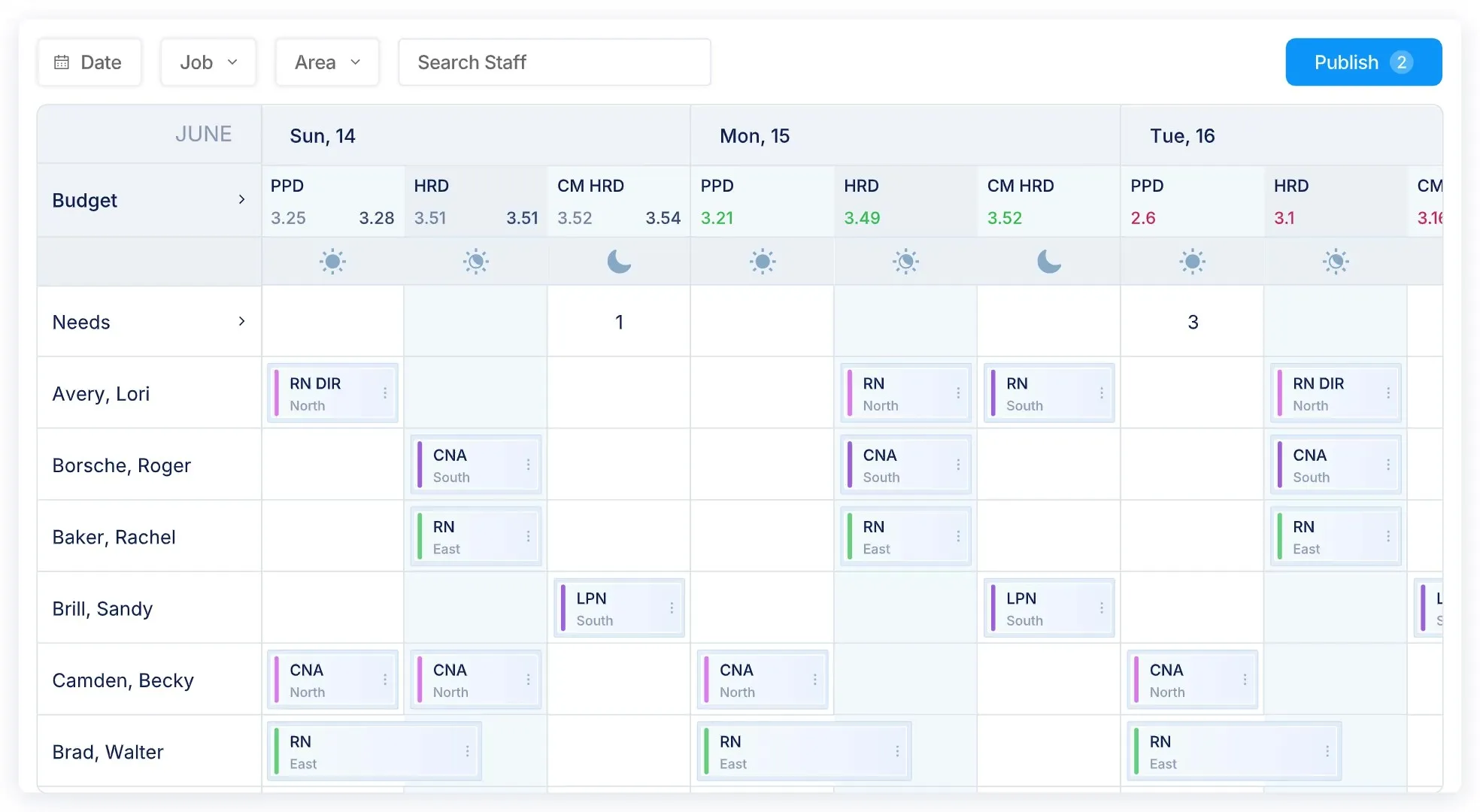 Nurse Scheduling Built for Post-Acute Care