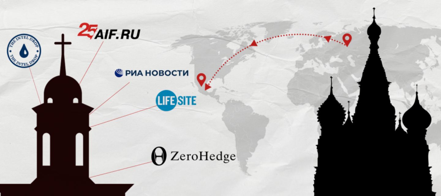 Una investigación revela que la Agencia Católica de Noticias de México republica campañas prorrusas y contenidos desinformadores