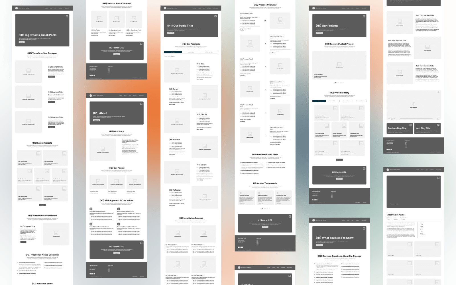 NDP wireframe masonry board.