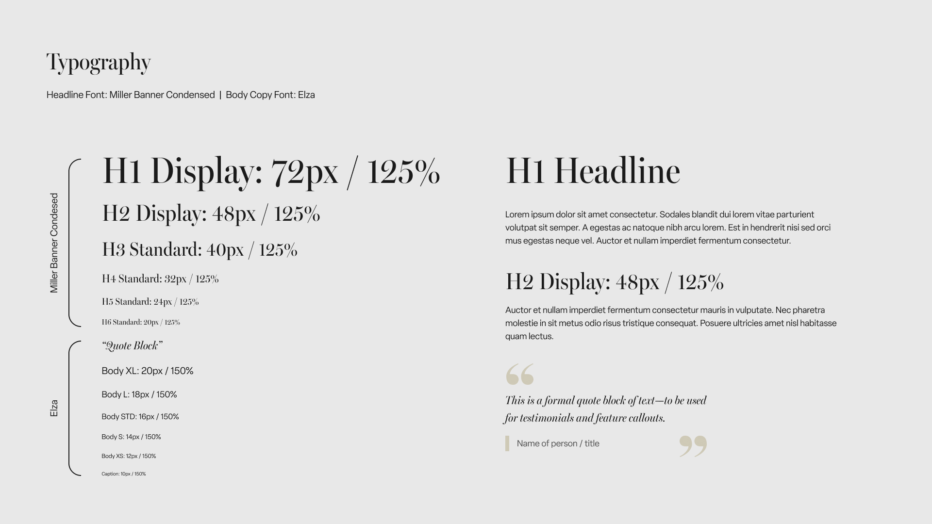 Typography guide showing Miller Banner Condensed fonts for headings from H1 to H6 with sizes from 72px to 20px and Elza fonts for body text in sizes from 20px to 10px, including a formal quote block example and sample text.