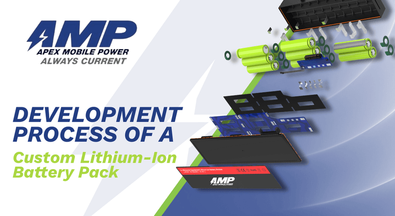 Development Process of a Custom Lithium-Ion Battery Pack - Webflow HTML ...