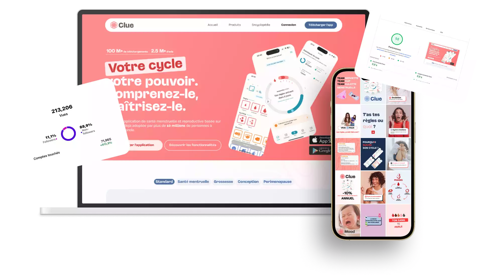 Écran projet web, de la stratégie social média à la création du site internet