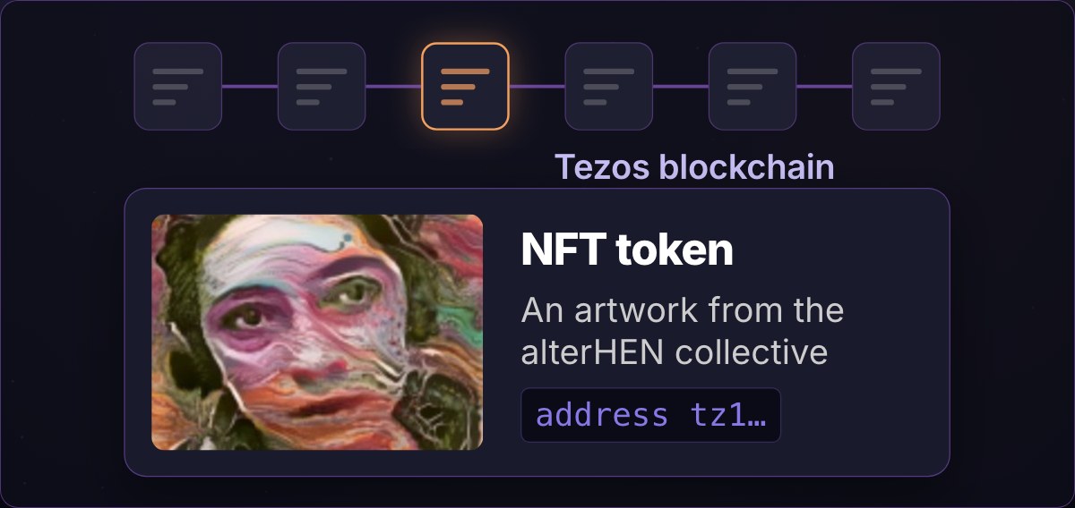 An NFT token of an artwork by the alterHEN collective on the Tezos blockchain