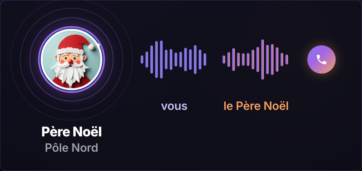 L’appel au Père Noël, la voix en temps réel