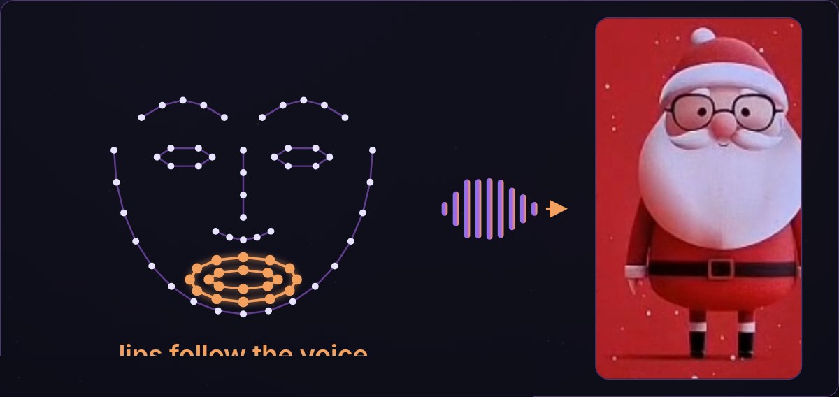 Santa as an avatar, lips following the voice