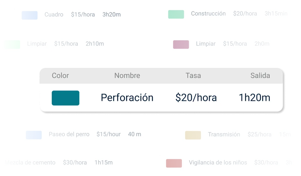 Imagen que muestra el aspecto de las tareas en la aplicación web TripLog