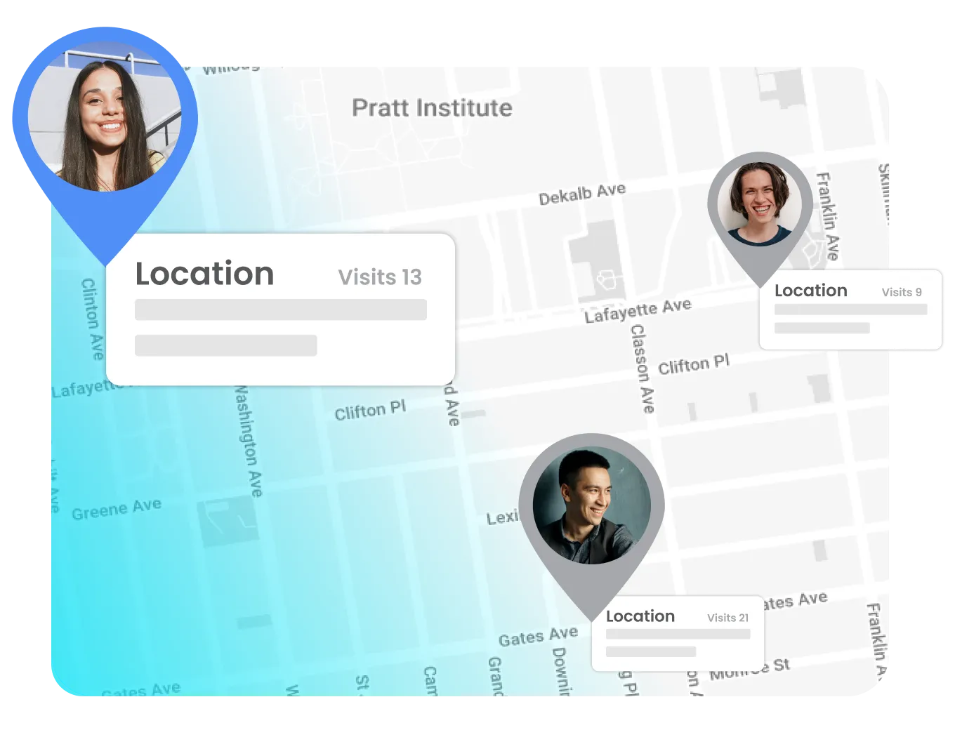 Seguimiento de las ubicaciones de los empleados en TripLog