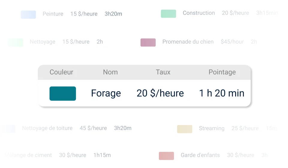 Image montrant à quoi ressemblent les tâches dans l'application Web TripLog