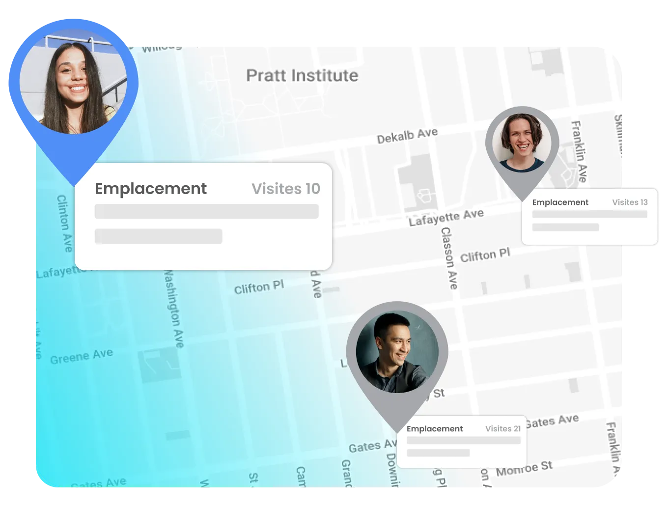 Suivi de la localisation des employés dans TripLog