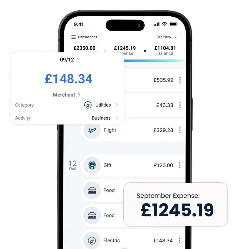 triplog mileage tracker app in phone with pop-ups around it showing expense tracking functions