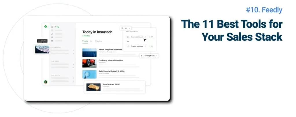 11 best tools for your sales stack feedly