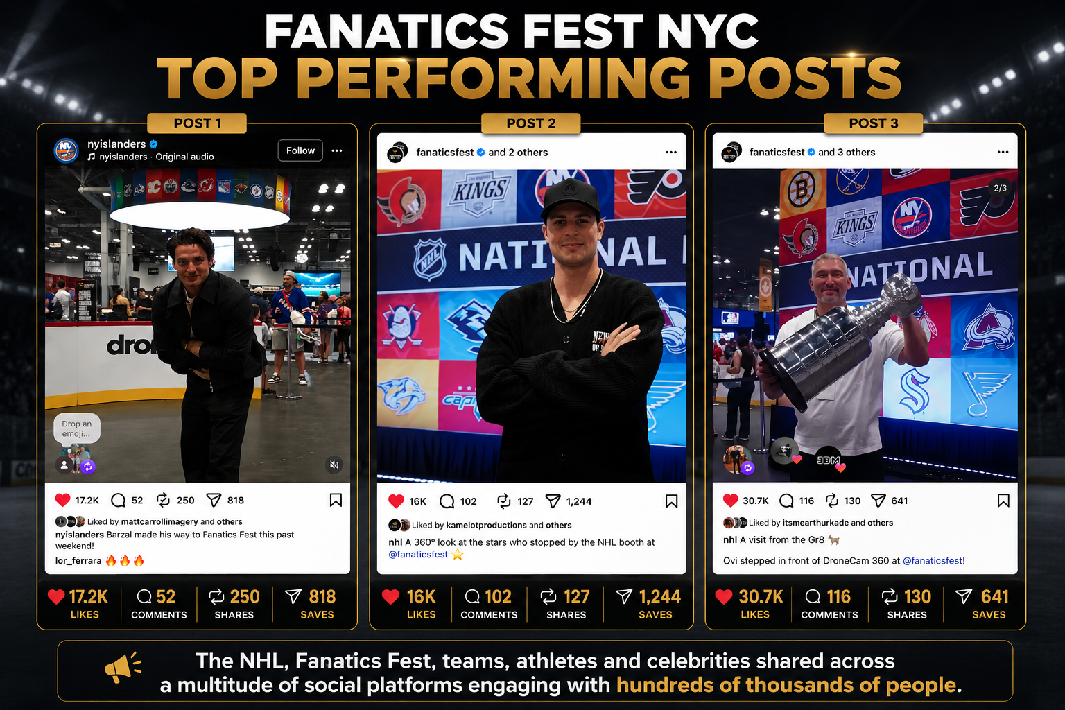 Fanatics Fest Top Viral Posts