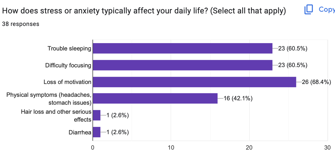 what matters survey image