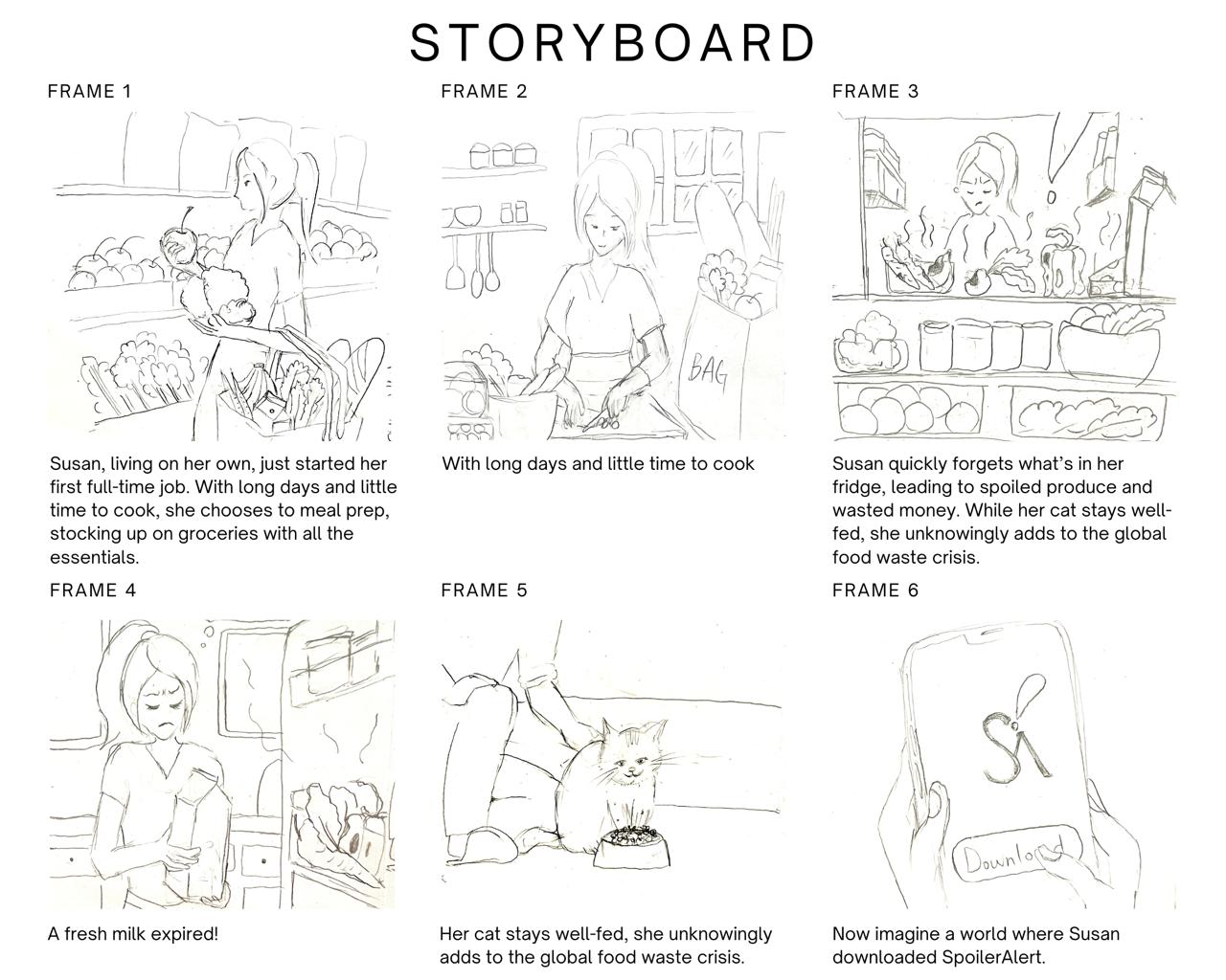 storyboard
