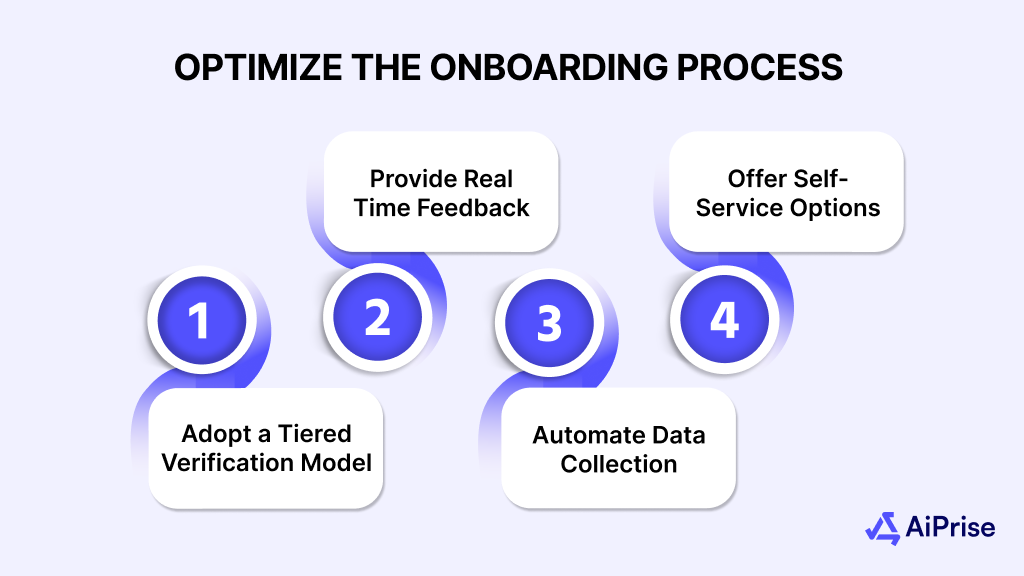 Optimize the Onboarding Process