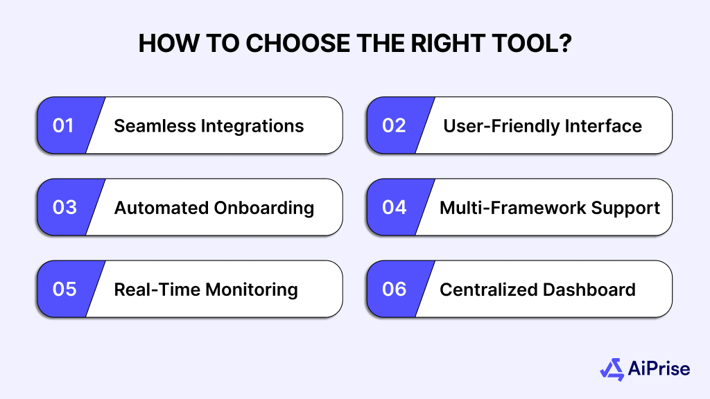 How to Choose the Right Compliance Automation Tool