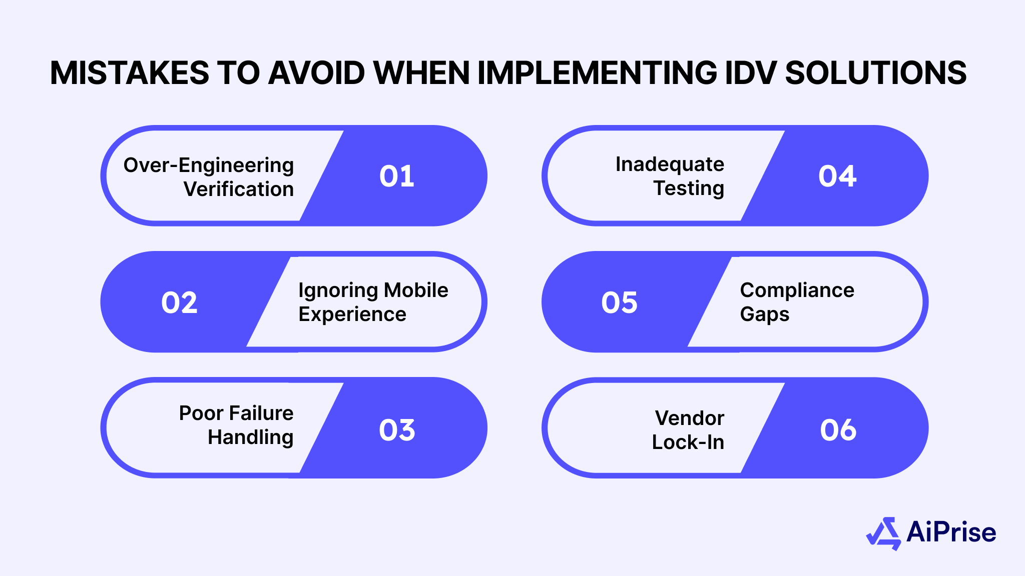Common Mistakes to Avoid When Implementing IDV Solutions