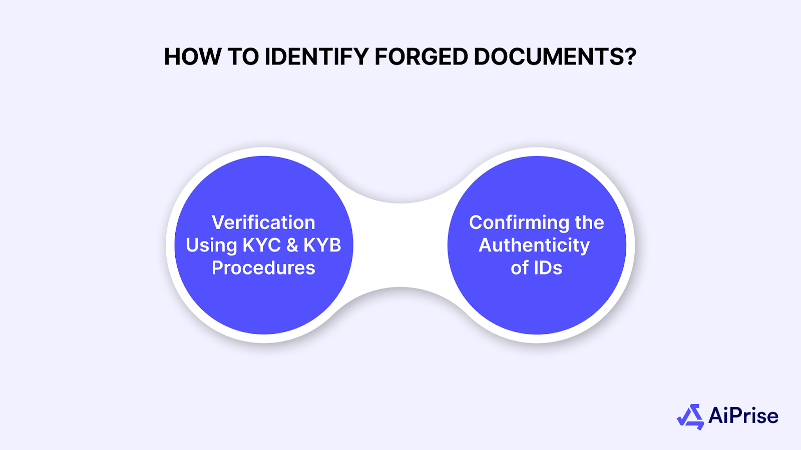 How to Identify Forged Documents