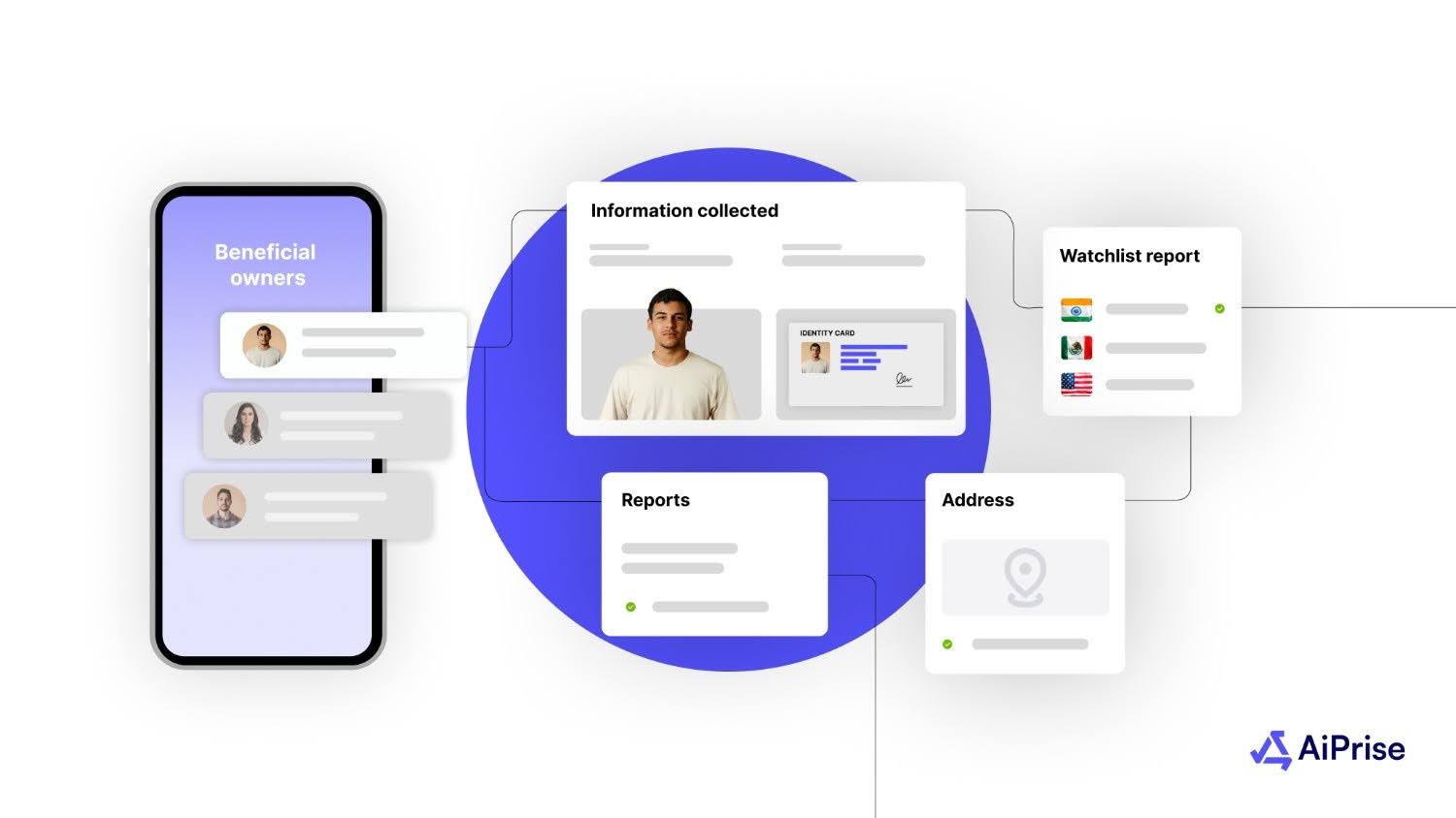 How to Build Effective KYB Workflows for Seamless Business Compliance