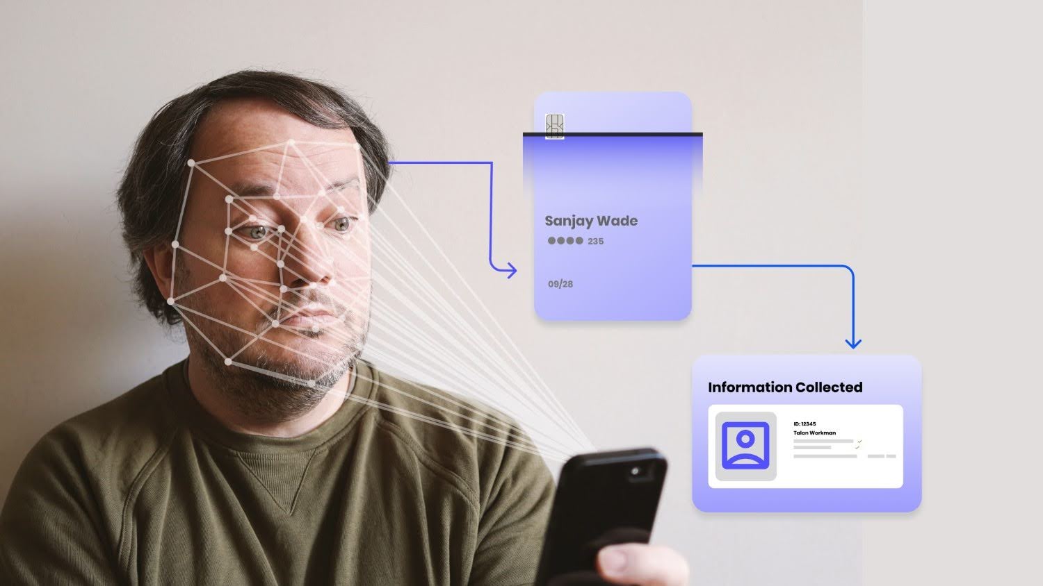 Comprehensive Guide to AML Transaction Monitoring Scenarios
